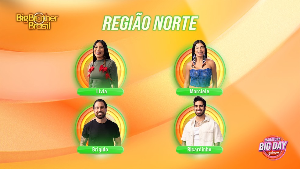 ‘gshow BBB’: Casas de Vidro, votação aberta e novidades do BBB 26 movimentam a web