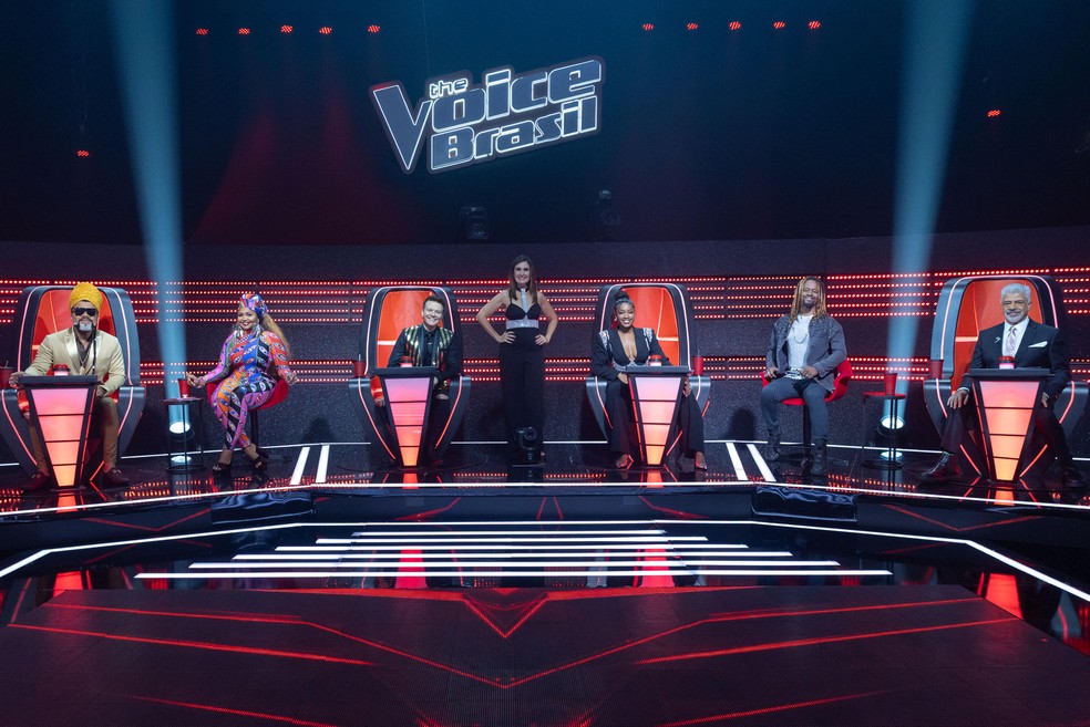 The Voice Brasil, Reality Show, Gshow