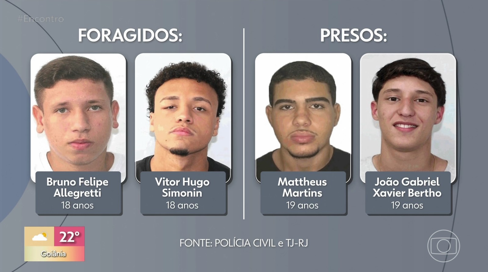 Delegado do caso de estupro coletivo diz que foragidos devem se entregar nesta quarta-feira