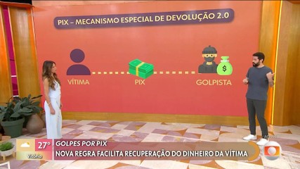 Vídeos do episódio de 'Encontro com Patrícia Poeta' de sexta-feira, 28 de novembro de 2025