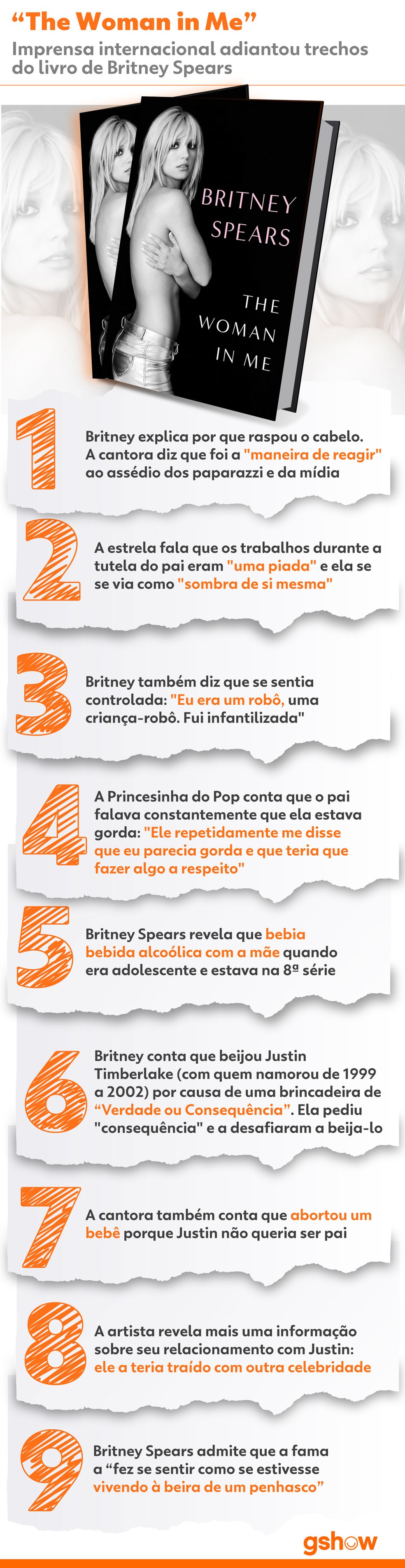 Novo livro de Britney Spears traz revelações sobre a vida da cantora — Foto: gshow