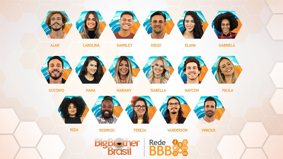 Big brother deals brasil 2019