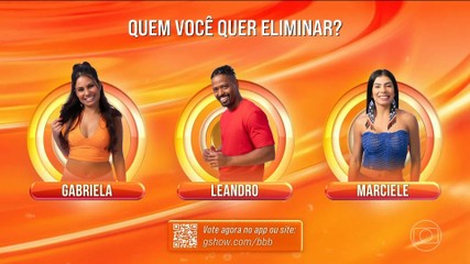Veja como foi formado o 15º Paredão do BBB 26