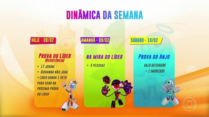 Jogo do Brasil vai mudar a programação da Globo na sexta-feira, 08