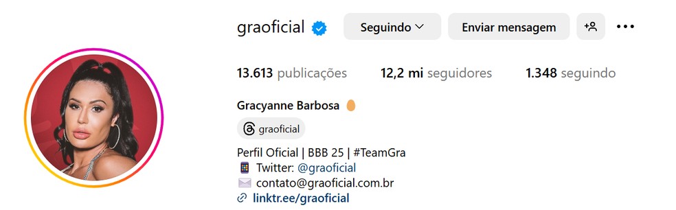 Perfil de Gracyanne Barbosa após 2 meses de programa — Foto: Reprodução / Instagram