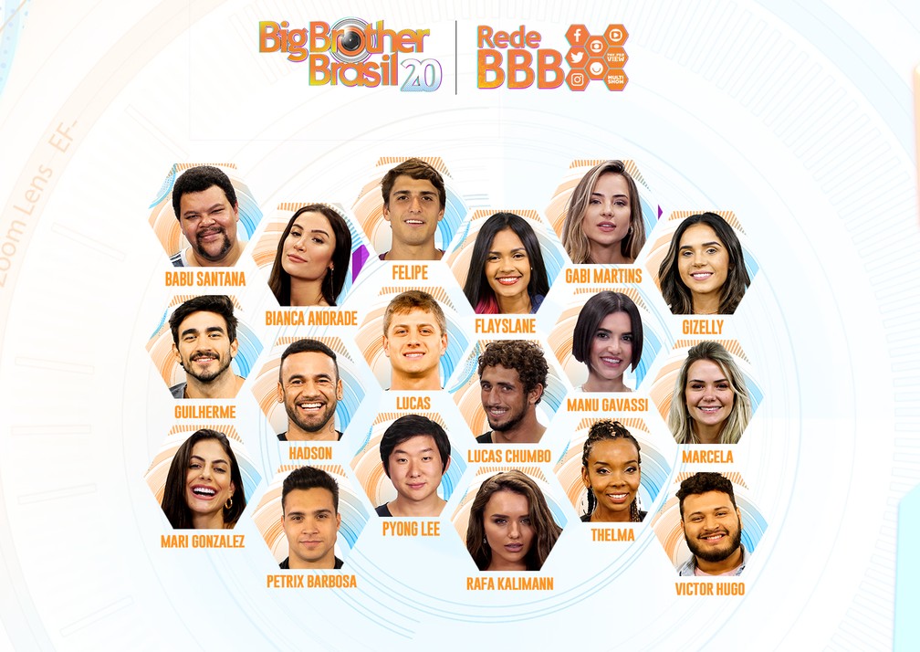Big brother shop brasil 2020 globo