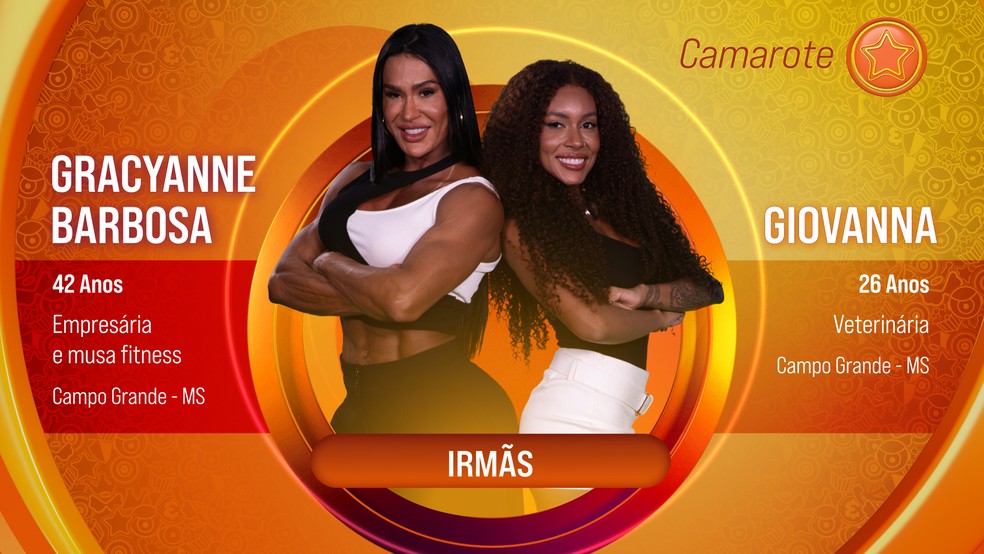 Gracyanne Barbosa e Giovanna formam a oitava dupla anunciada no BBB 25 — Foto: Globo