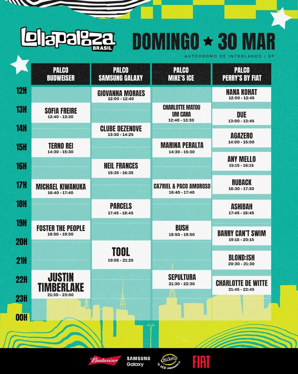 Lollapalooza 2025: veja o line-up completo e a programação de shows do último dia — Foto: Reprodução/Instagram