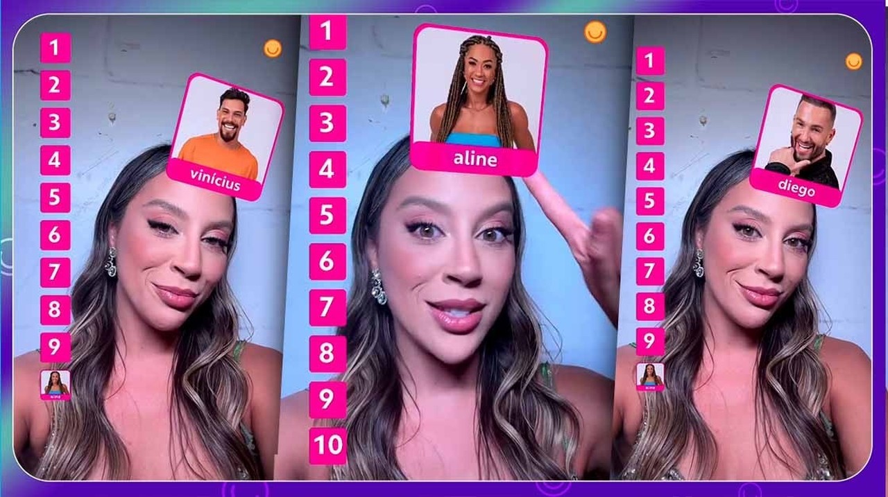 Campeã do BBB 25, Renata coloca Aline em último lugar e tira Giovanna e Delma do ranking dos participantes