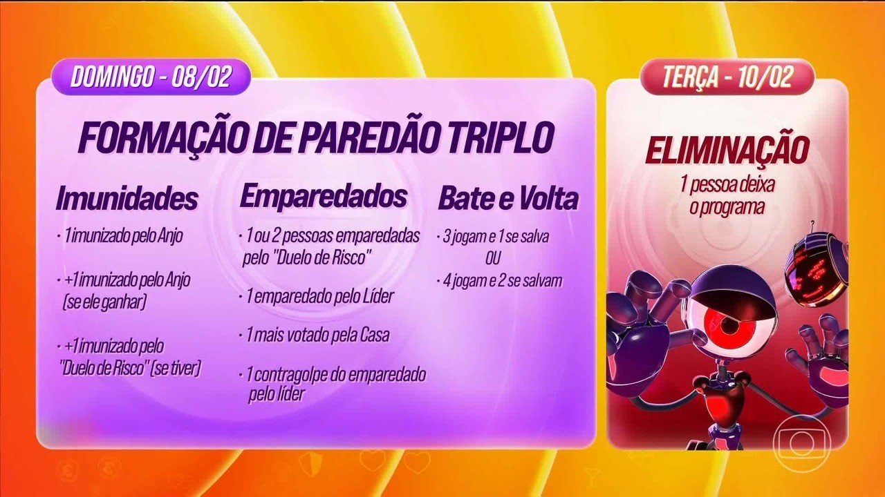 Imagem da notícia - Gshow