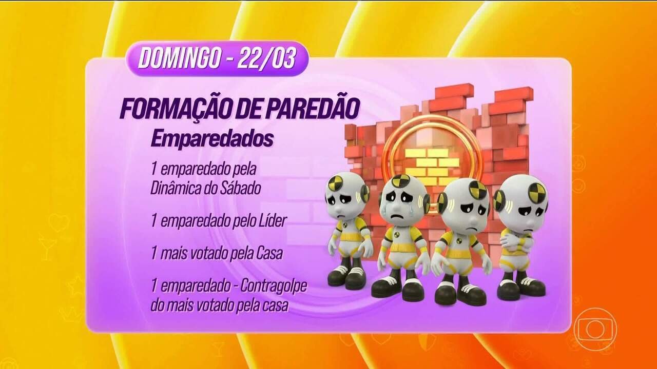 Prova do Líder do BBB 26 será dividida em duas partes nesta quinta (19); saiba mais!