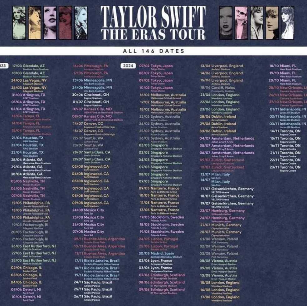 Taylor Swift no Brasil: tudo o que você precisa saber para os shows da The  Eras Tour