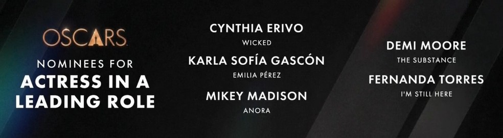 Veja indicados a Melhor Atriz no Oscar — Foto: Globo News