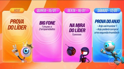 Confira as dinâmicas de cada semana do BBB 26
