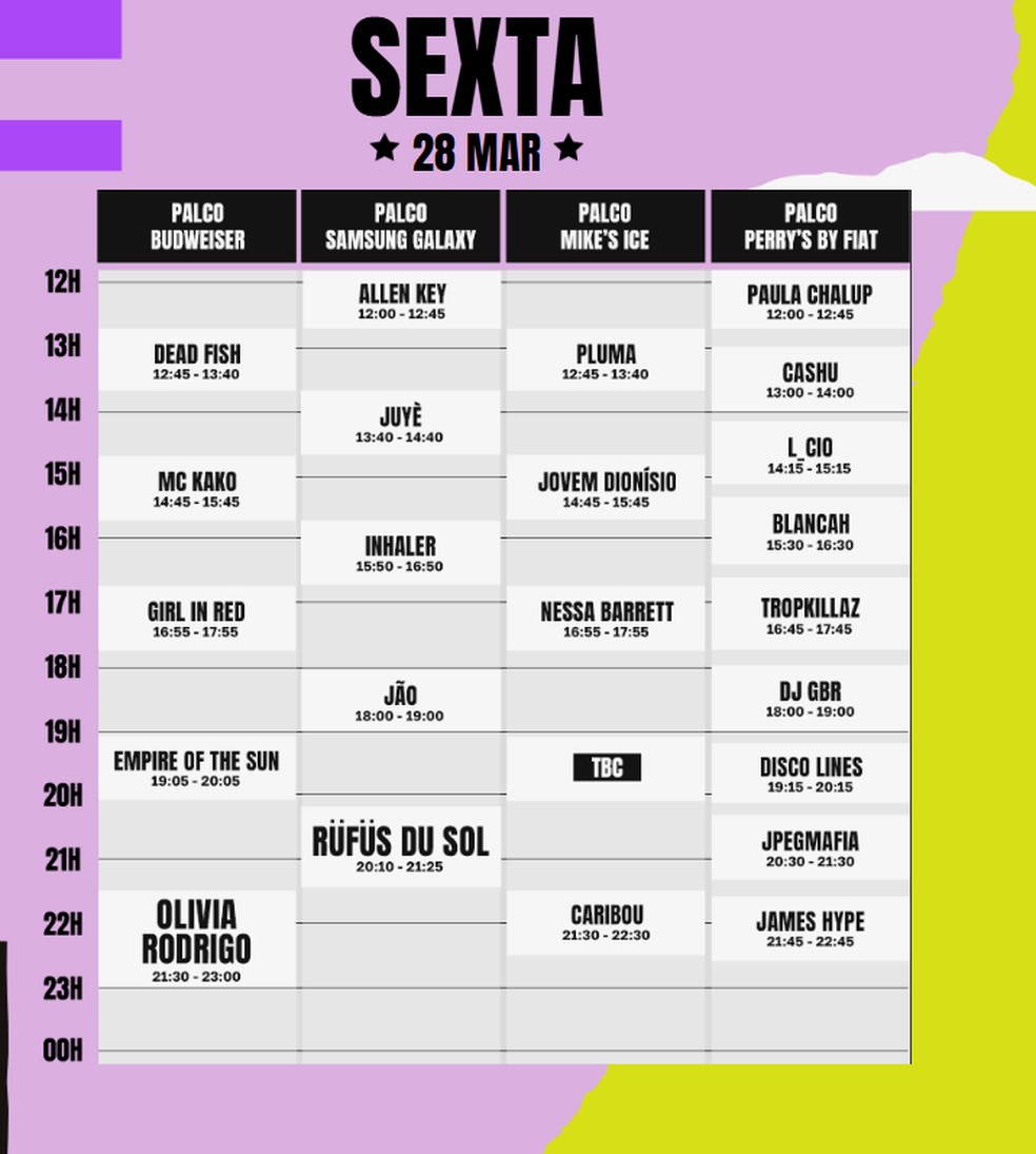 Lollapalooza 2025 veja o line-up e a programação de shows do primeiro dia de festival — Foto: Reprodução