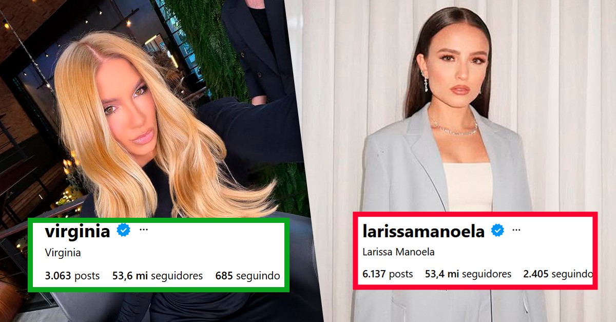 Virginia ultrapassa Larissa Manoela em número de seguidores com 53,6 milhões