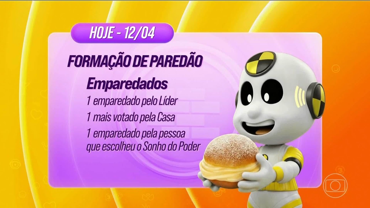 Dinâmica da Semana tem Sonho do Poder e Eliminação na terça (14)