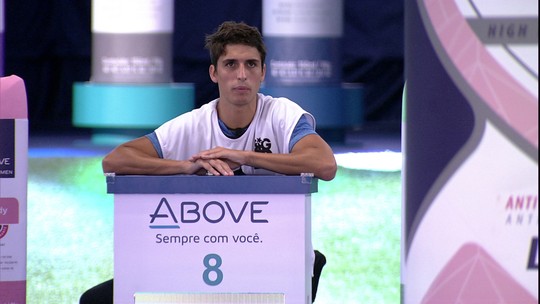 Durante a Prova do Líder Above, Felipe declara: 'Quem ganhar está de parabéns, só isso' - Programa: Big Brother Brasil 20 