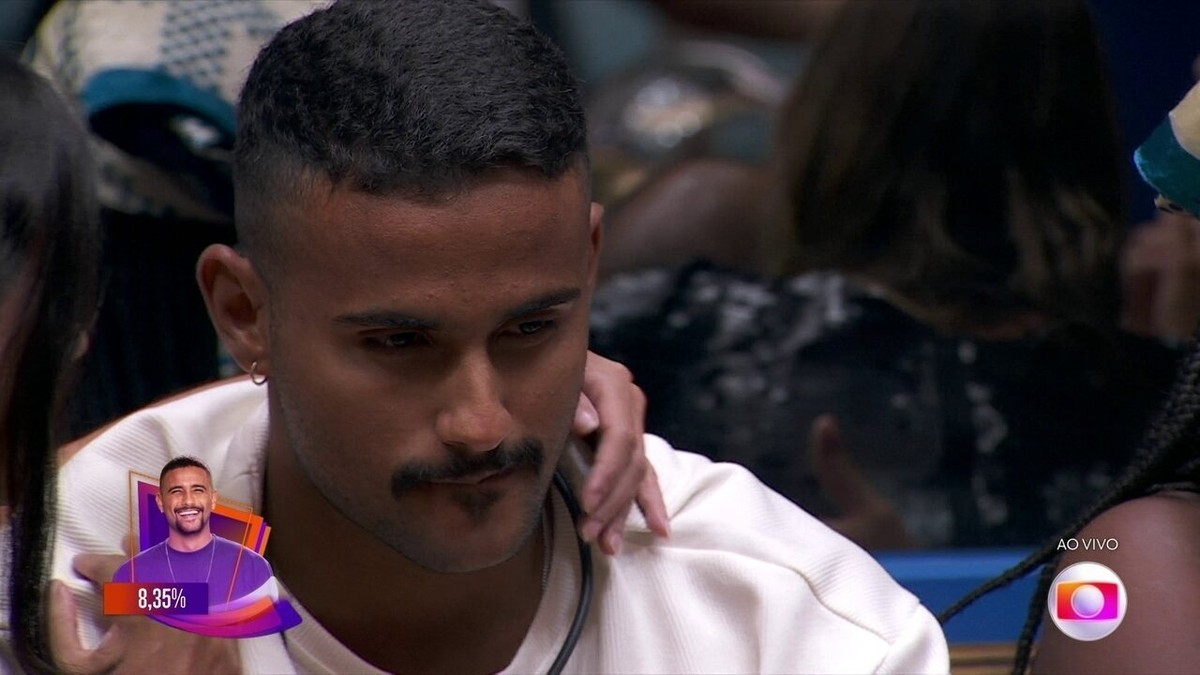 Quem Saiu Do BBB 24? Pizane é O Terceiro Eliminado Do Reality ...