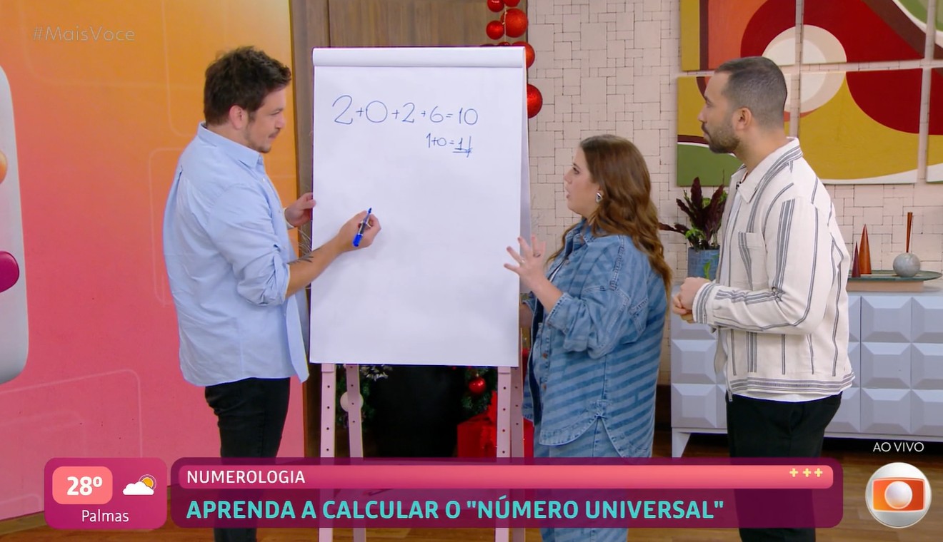 Aprenda a calcular o seu ano pessoal em 2026 e saiba o que esperar segundo a Numerologia