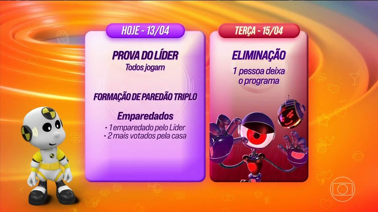 Dinâmica do 17º Paredão tem dois mais votados pela casa e Eliminação terça (15)