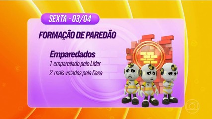 Vídeos do episódio de 'BBB' de quarta-feira, 1 de abril de 2026