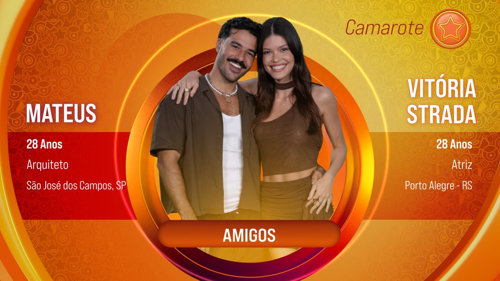 Vitória Strada e Mateus, primeira dupla anunciada do BBB 25 — Foto: Globo