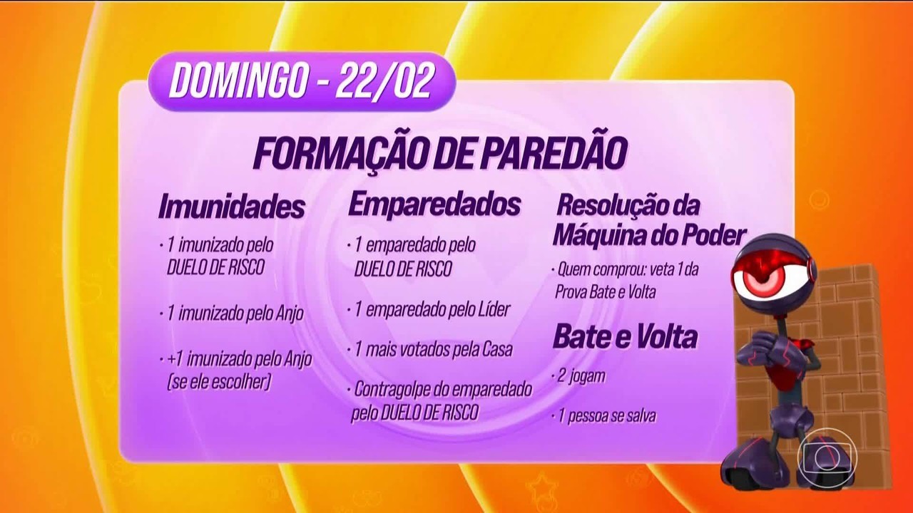 Imagem da notícia - Gshow