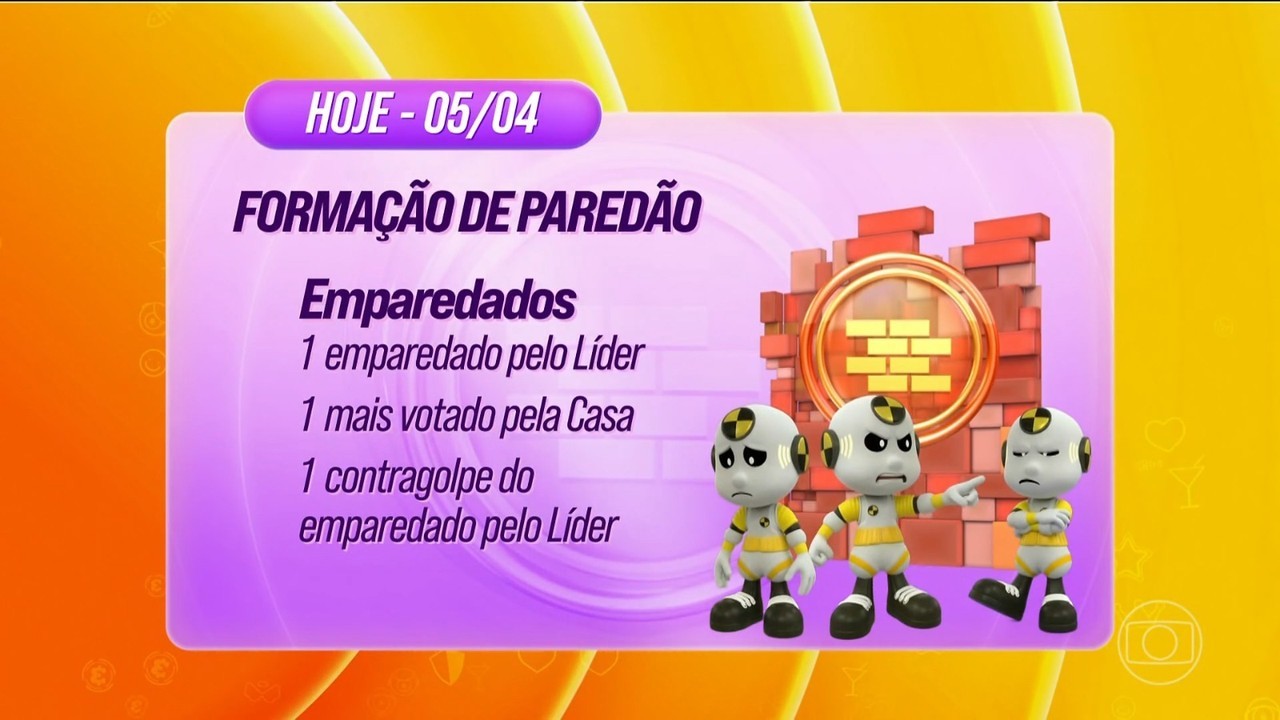 Dinâmica da Semana tem Contragolpe e Eliminação na terça-feira (7)