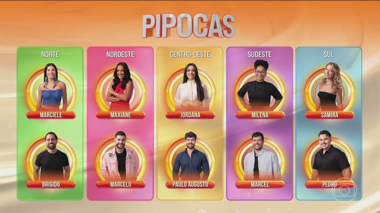 BBB 26: Web celebra escolha dos participantes Pipocas