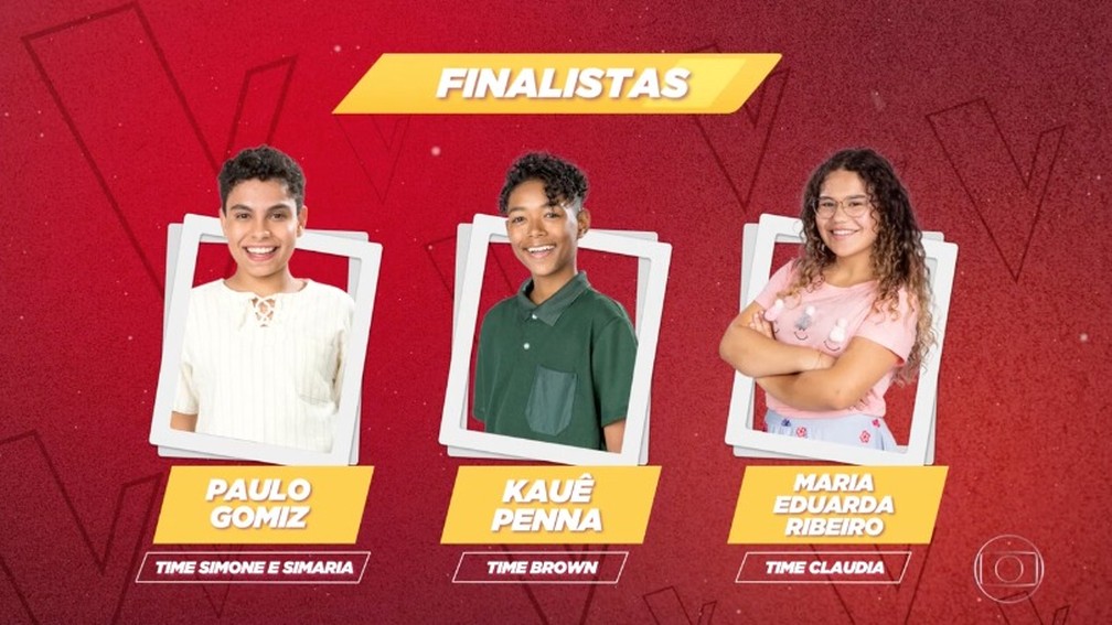 The Voice Kids Brasil 