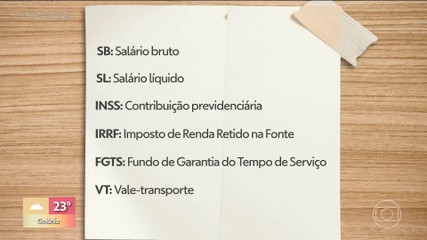 Vídeos do episódio de 'Encontro com Patrícia Poeta' de quinta-feira, 11 de dezembro de 2025