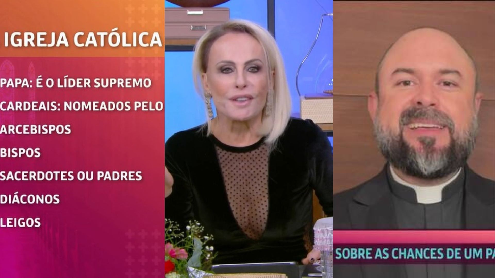 Conclave: Ana Maria Braga explica hierarquia católica, e padre revela chances de o novo Papa ser brasileiro