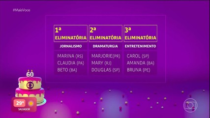 Vídeos do episódio de 'Mais Você' de terça-feira, 15 de abril de 2025