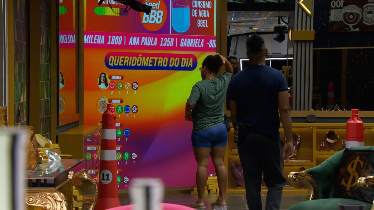 Milena se surpreende com número de vacilos de Gabriela e teme que a casa vá para o Tá Com Nada