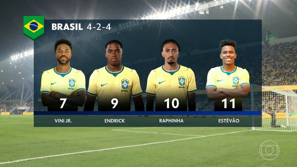 CBF atualizou foto de Vini Jr. na escala&ccedil;&atilde;o da Sele&ccedil;&atilde;o Brasileira &mdash; Foto: Instagram