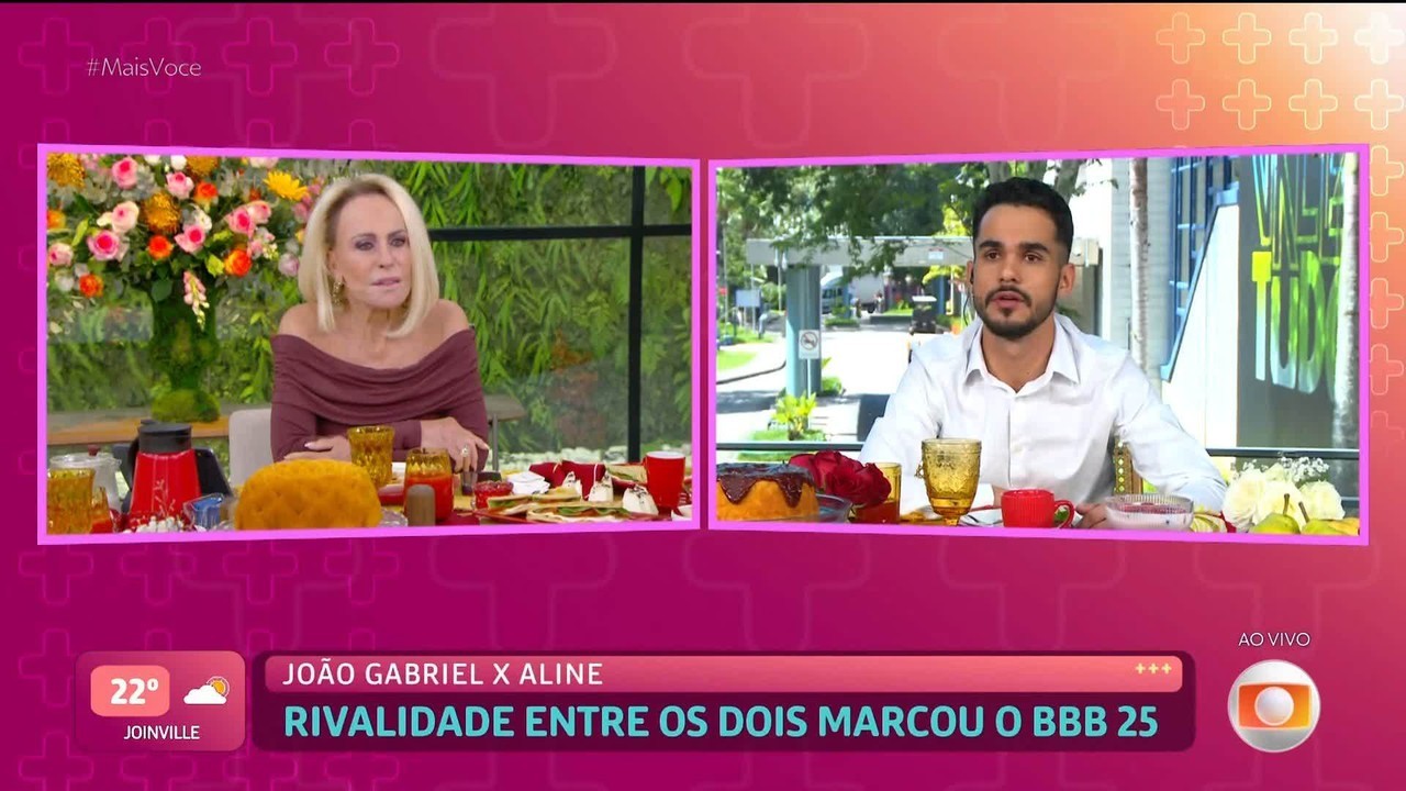 João Gabriel avalia embates no BBB 25: 'Sou uma pessoa mais explosiva'