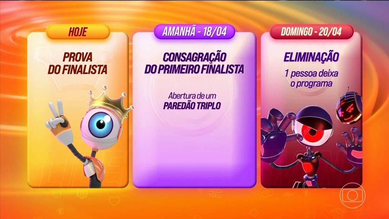 Dinâmica do 19º Paredão tem Prova do Finalista e eliminação no domingo (20)