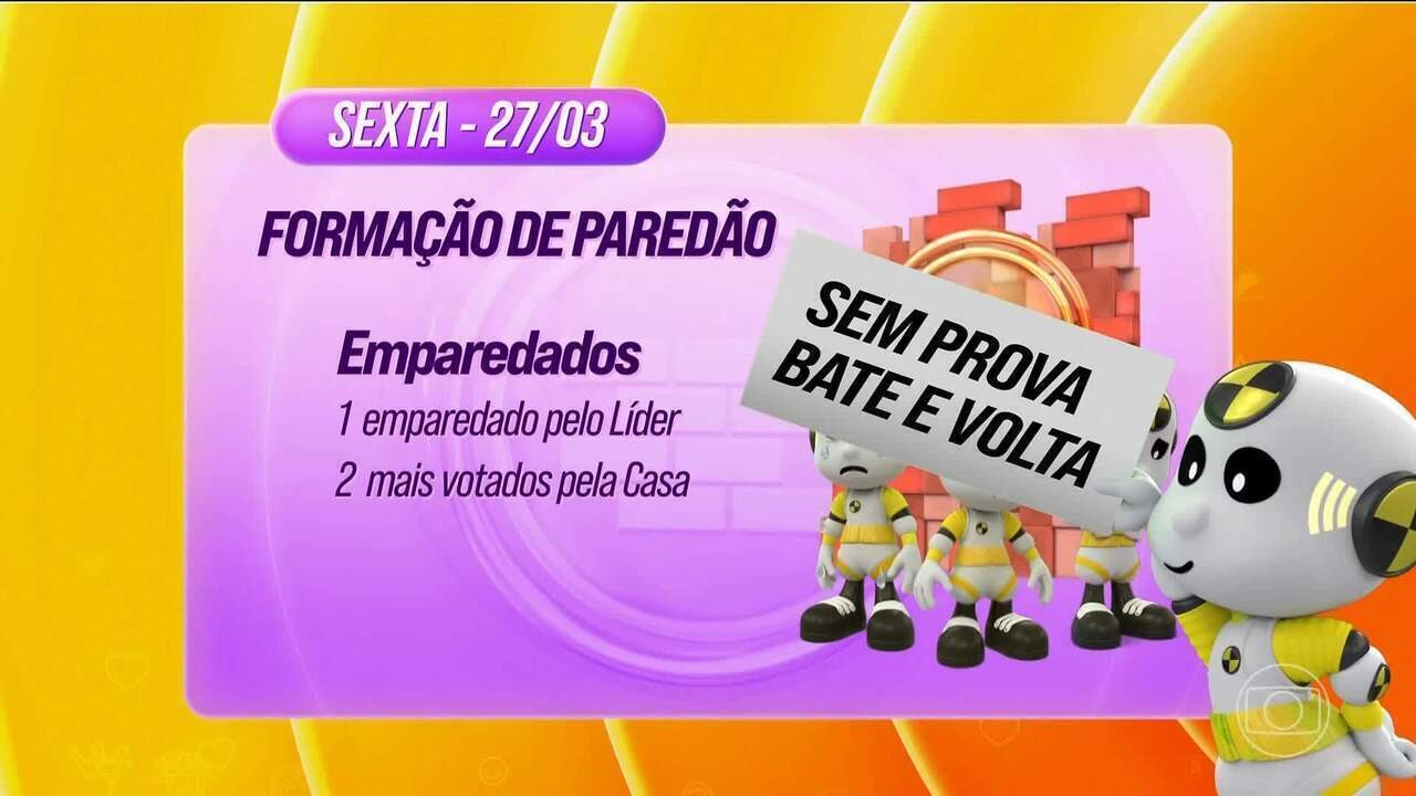 Quem será o Anjo? Palpite do Cartola BBB para 11ª rodada está aberto!