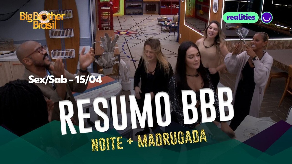 Resumo da noite/madrugada de sexta, dia 15/04, do BBB 23