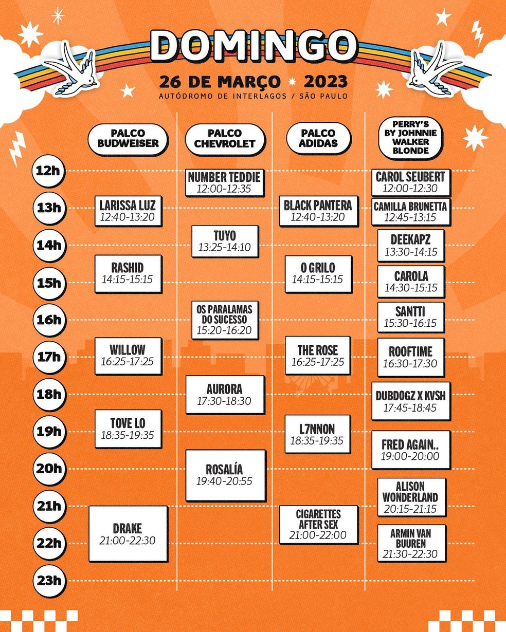 Lollapalooza Brasil 2023 divulga horários dos shows, Lollapalooza